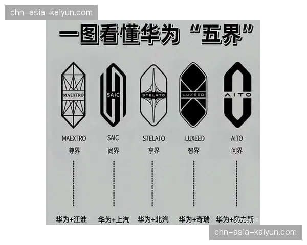 DFL宣布与新的亚洲转播伙伴签约，金额创纪录